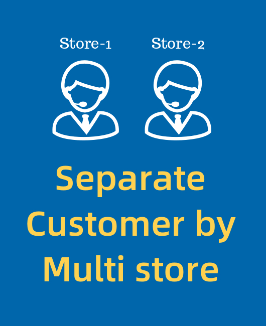 Separate Customers Based On Multistore For OpenCart